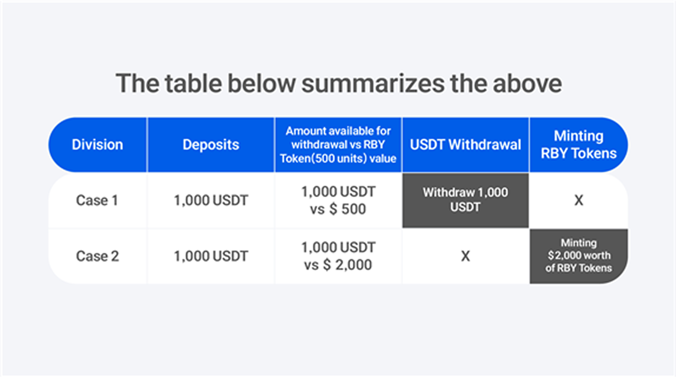 about rebuy 5 image